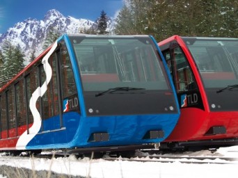 ubytovanie tatry pozemna lanovka